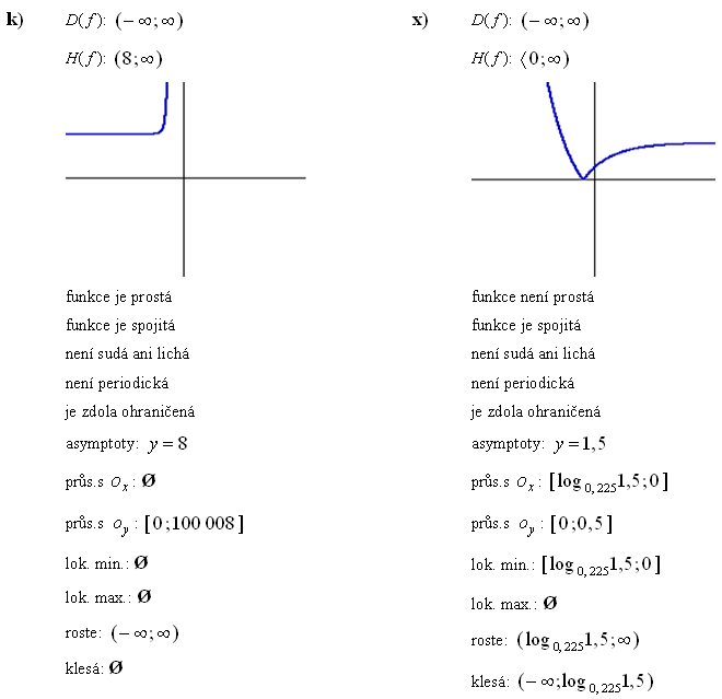 Exponenciální funkce - Příklad 1 - Výsledky